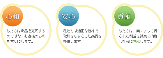 企業努力